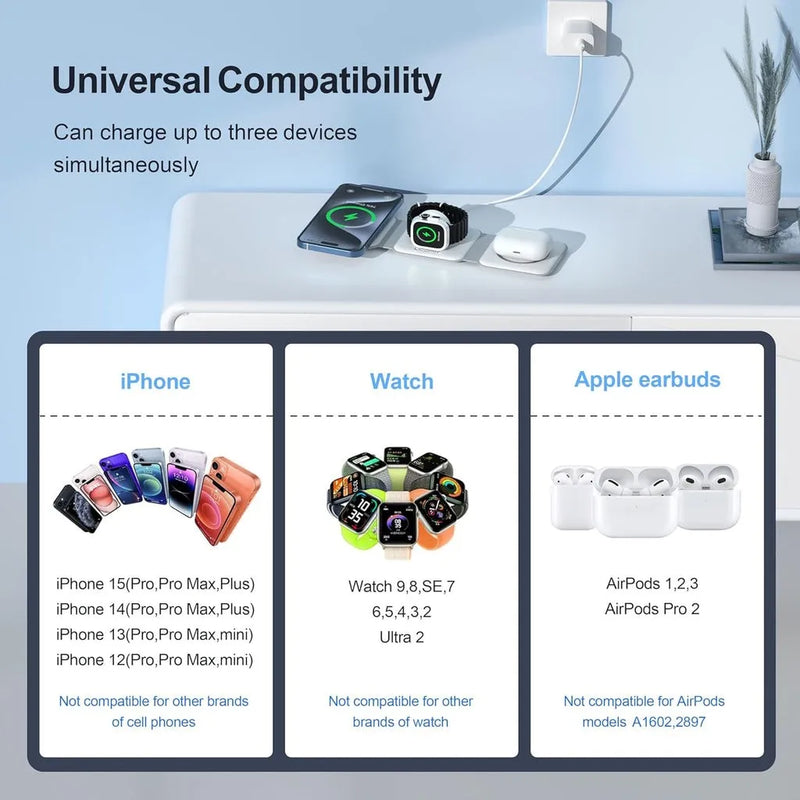 PowerFold 3-in-1 Charger