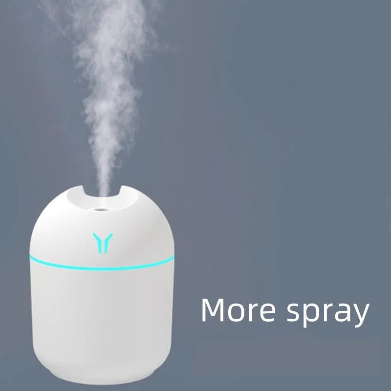 GlowMist Mini Diffuser